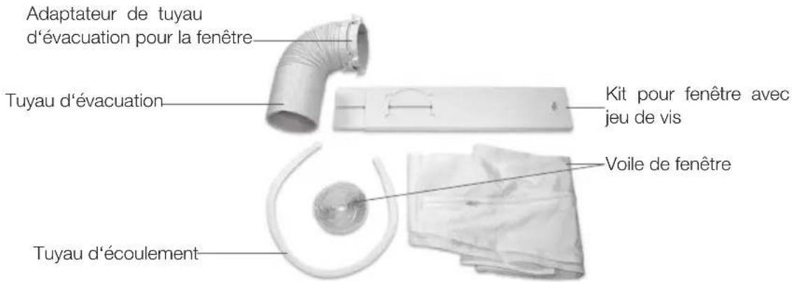 KORONA 82002 - DESCRIPTION DU PRODUIT - 1