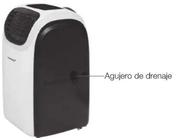 KORONA 82002 - DESCRIPCIÓN DEL PRODUCTO - 3