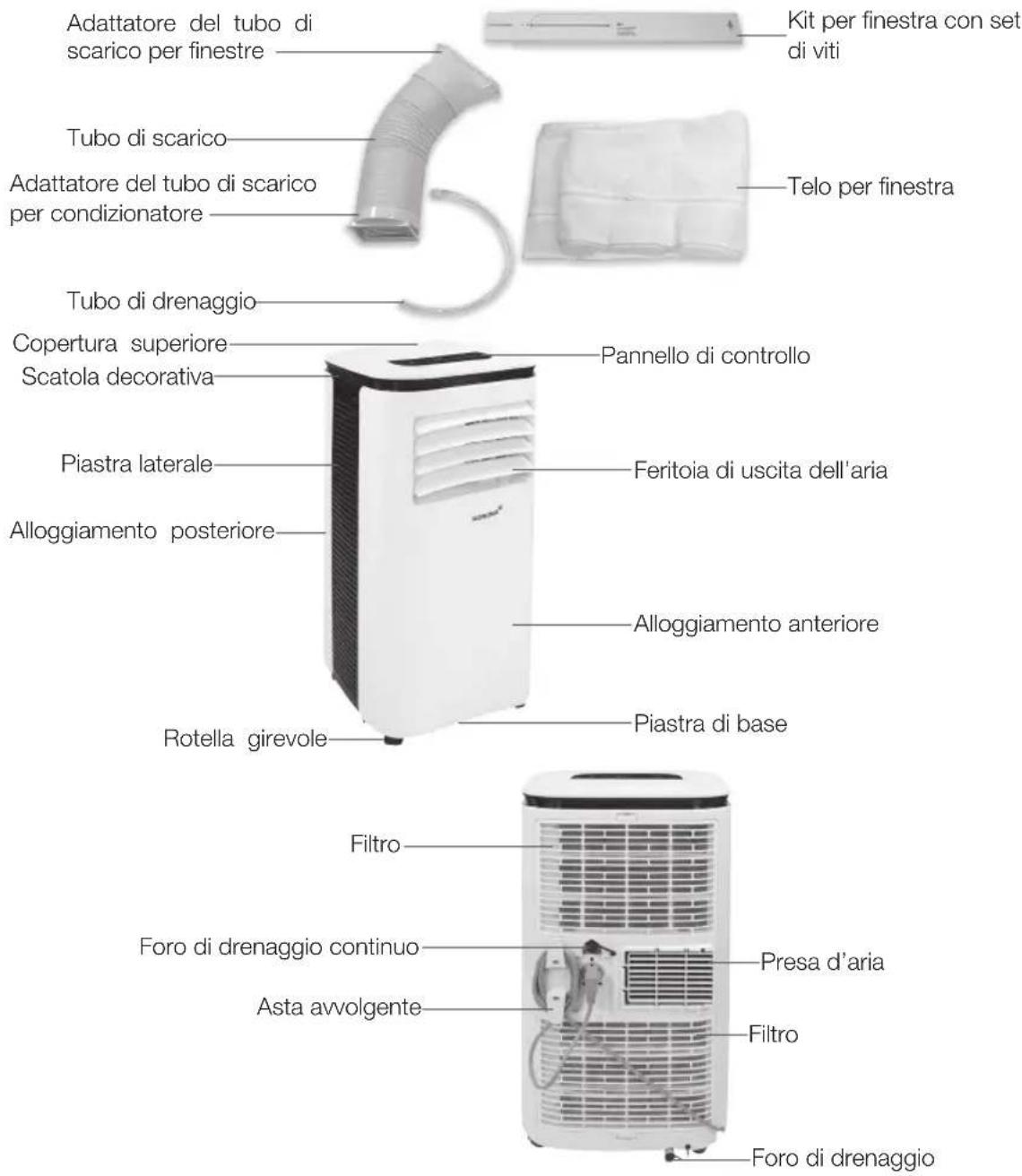 KORONA 82001 - DESCRIZIONDELPRODOTTO - 1