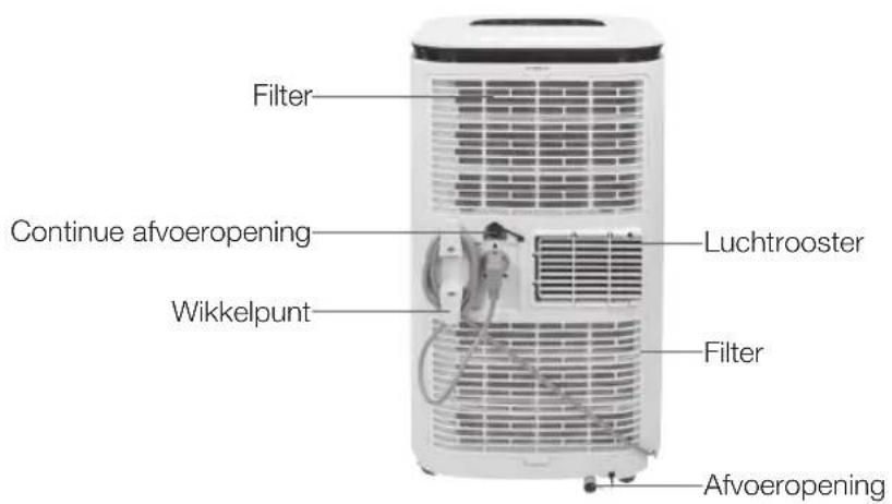 KORONA 82001 - PRODUCTBESCHRIJVING - 3