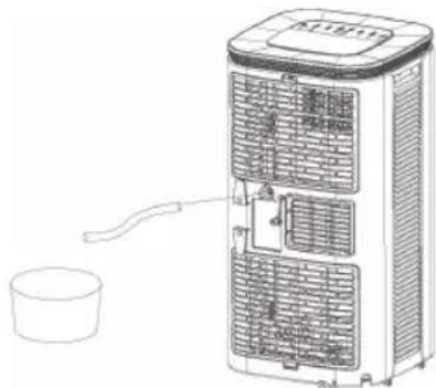 KORONA 82001 - Continuous Drainage can only be used if the appliance is set to Dehumidifying (Dehum) Mode! - 1