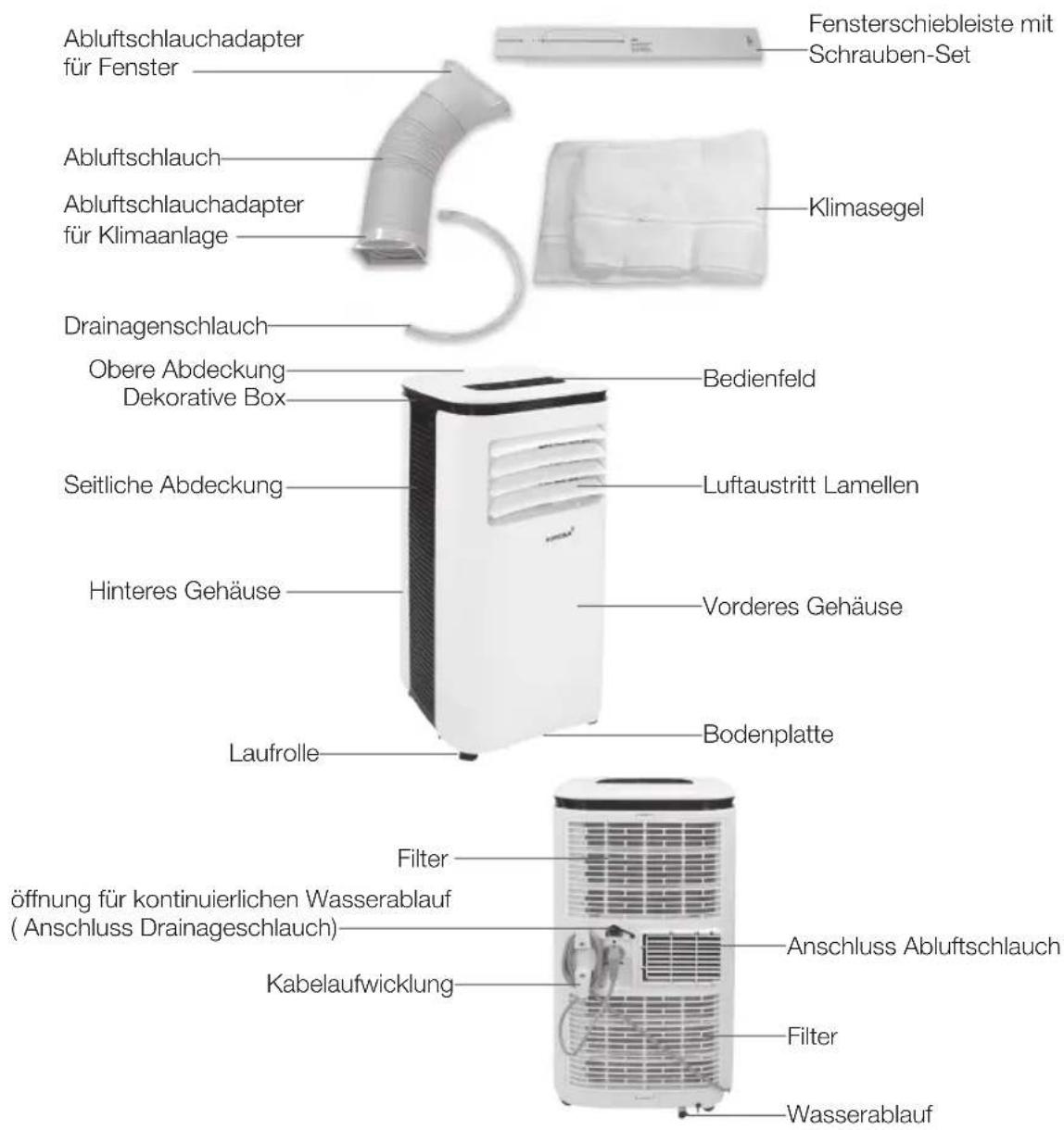 KORONA 82001 - Die Batterien für die Fernbedienung sind nicht im Lieferumfang enthalten! - 1