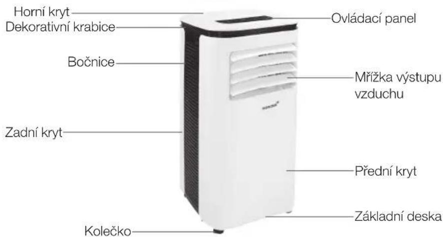 KORONA 82001 - POPIS VYROBKU - 2