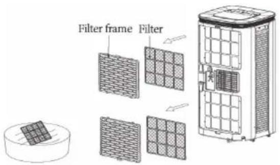 KORONA 82001 - Het filter reinigen - 2