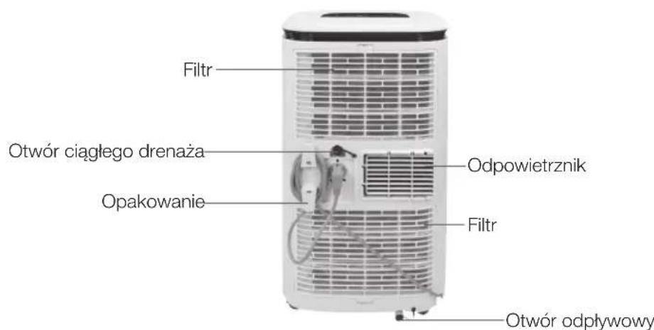 KORONA 82001 - OPIS PRODUKTU - 3