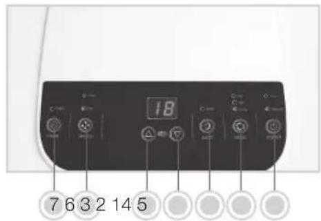 KORONA 82001 - Bedienfeld - 1