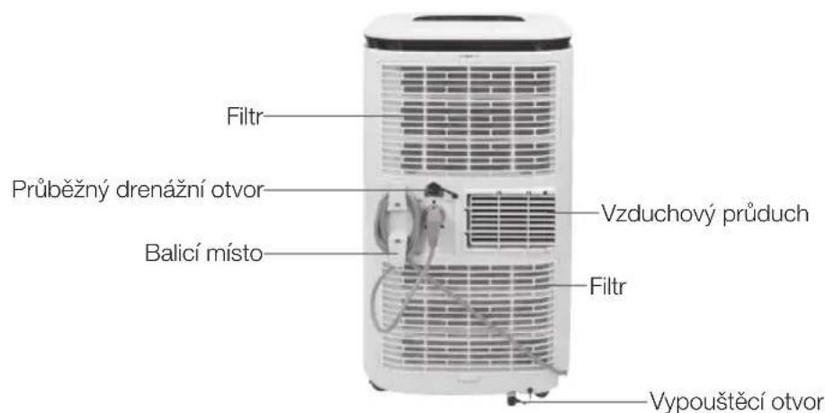 KORONA 82001 - POPIS VYROBKU - 3