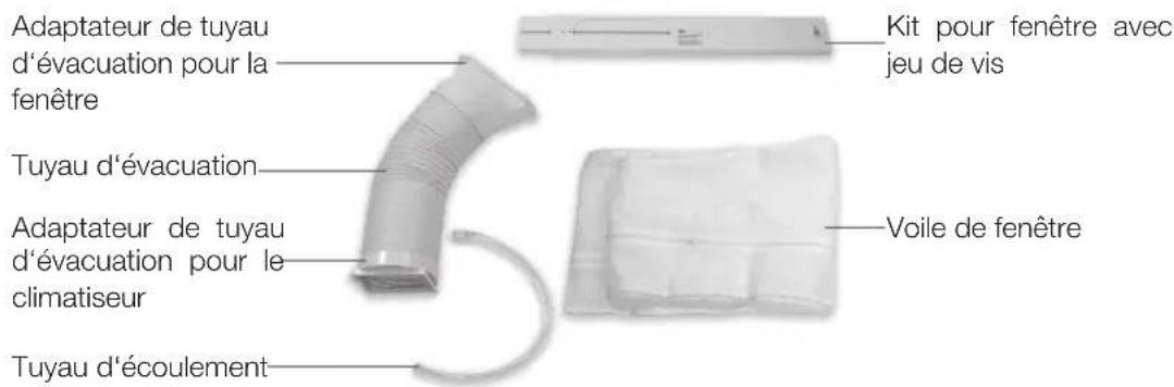 KORONA 82001 - Matériel FOURNI - 2