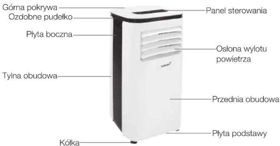 KORONA 82001 - OPIS PRODUKTU - 2