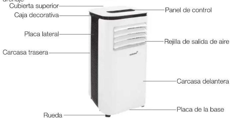 KORONA 82001 - DESCRIPCION DEL PRODUCTO - 2