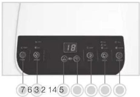 KORONA 82001 - Panel de control - 1