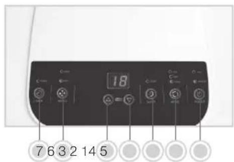 KORONA 82001 - Kontrol Paneli - 1