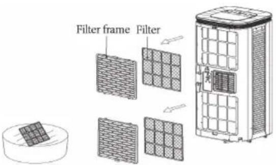 KORONA 82001 - Cisteni filtru - 2