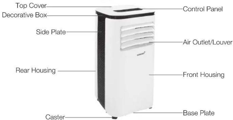 KORONA 82001 - PRODUCT DESCRIPTION - 2