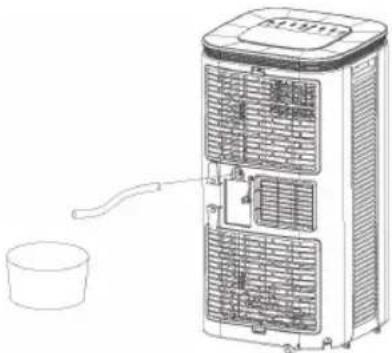 KORONA 82001 - Il drenaggio continu più essere usato solo se l'apparecchio viene usato in modalità deumidificatore (Dehum)! - 1