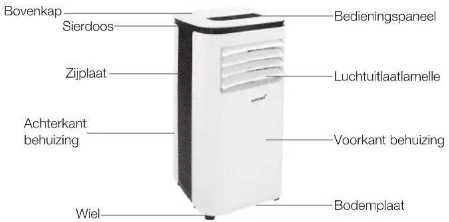 KORONA 82001 - PRODUCTBESCHRIJVING - 2