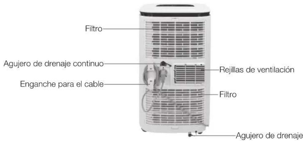 KORONA 82001 - DESCRIPCION DEL PRODUCTO - 3