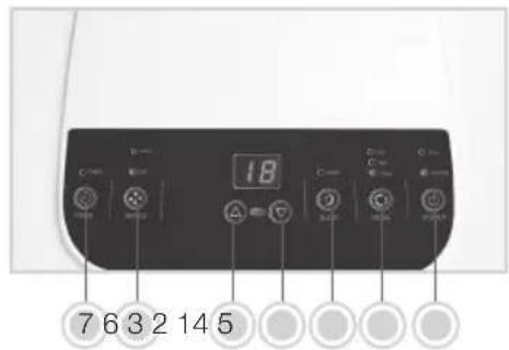 KORONA 82001 - Panello di Controllo - 1