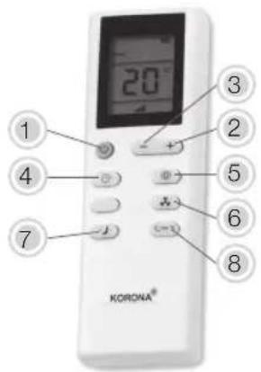 KORONA 82001 - DÁLKOVE OVLADÁNÍ - 1