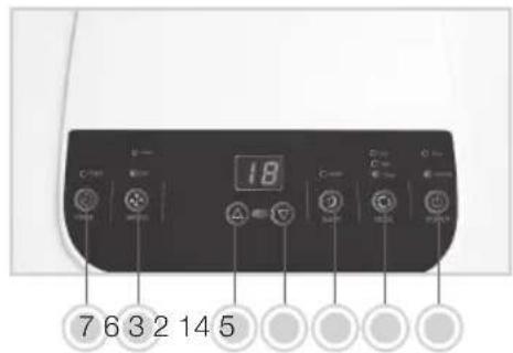 KORONA 82001 - Bedieningspaneel - 1