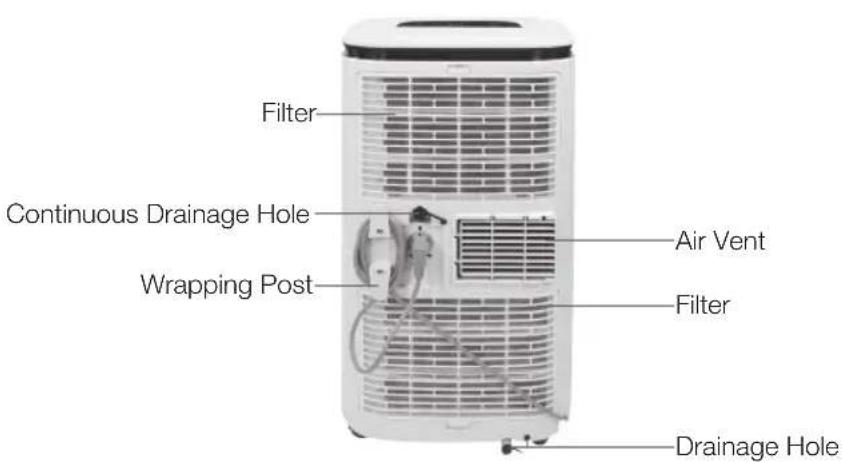 KORONA 82001 - PRODUCT DESCRIPTION - 3