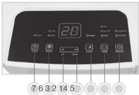 KORONA 82000 - Panel ovládání - 1