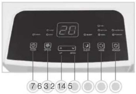 KORONA 82000 - Panello di Controllo - 1