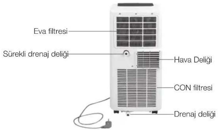 KORONA 82000 - ÜRÜN TANIMI - 3