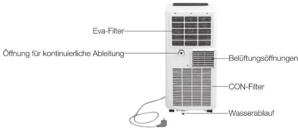 KORONA 82000 - ERLÄUTERUNG DES PRODUKTS - 3