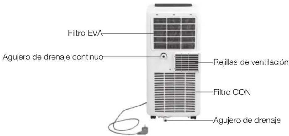 KORONA 82000 - DESCRIPCIÓN DEL PRODUCTO - 3
