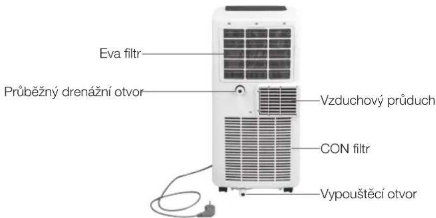 KORONA 82000 - POPIS VÝROBKU - 3