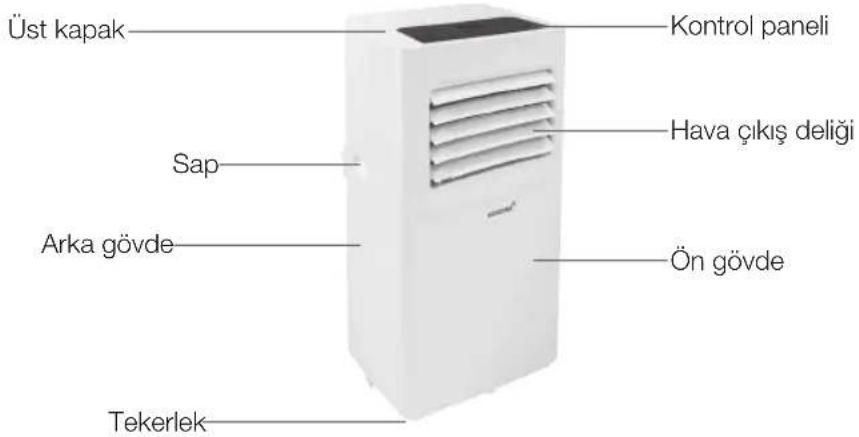 KORONA 82000 - ÜRÜN TANIMI - 2