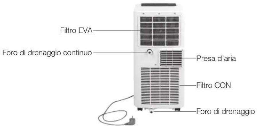KORONA 82000 - DESCRIZIONE DEL PRODOTTO - 3