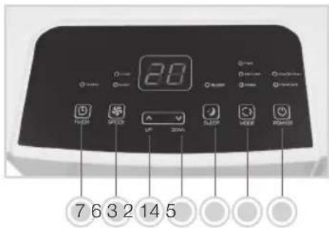KORONA 82000 - Control Panel - 1