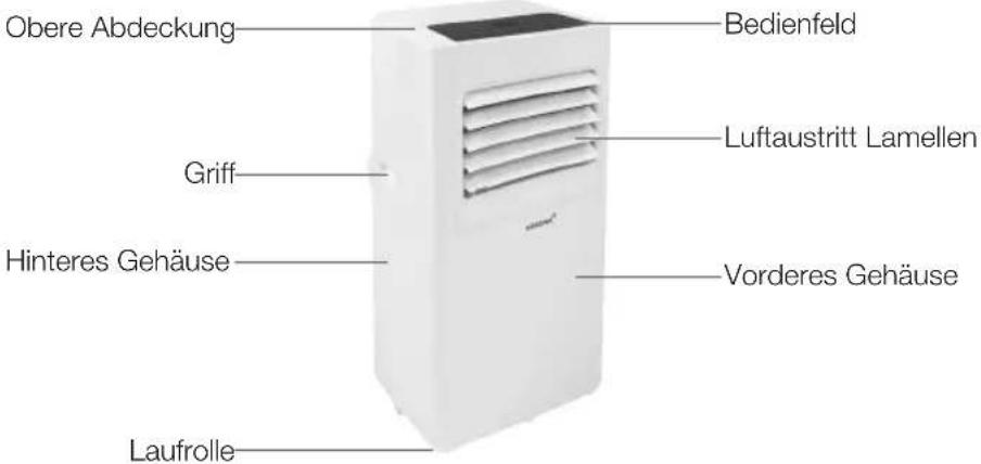 KORONA 82000 - ERLÄUTERUNG DES PRODUKTS - 2