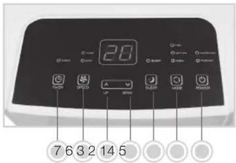 KORONA 82000 - Panel de control - 1