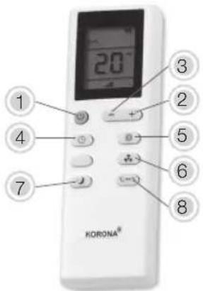 KORONA 82000 - DÁLKOVÉ OVLÁDÁNÍ - 1