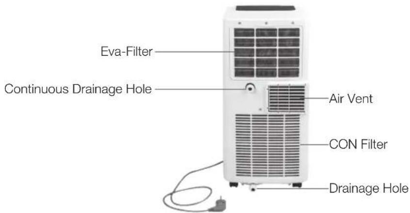 KORONA 82000 - PRODUCT DESCRIPTION - 3