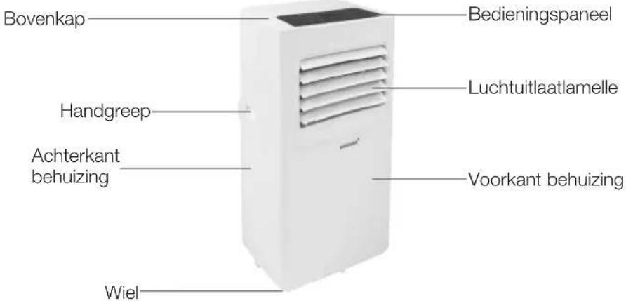 KORONA 82000 - PRODUCTBESCHRIJVING - 2