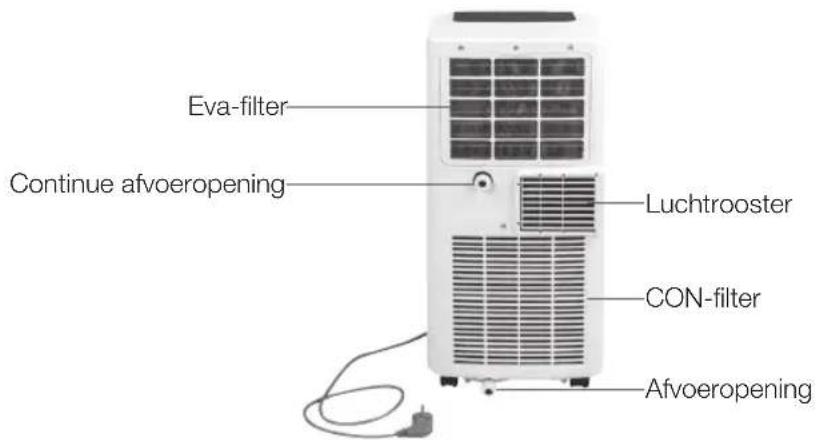 KORONA 82000 - PRODUCTBESCHRIJVING - 3