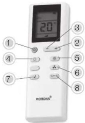 KORONA 82000 - TÉLÉCOMMANDE - 1