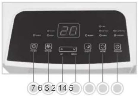 KORONA 82000 - Bedienfeld - 1