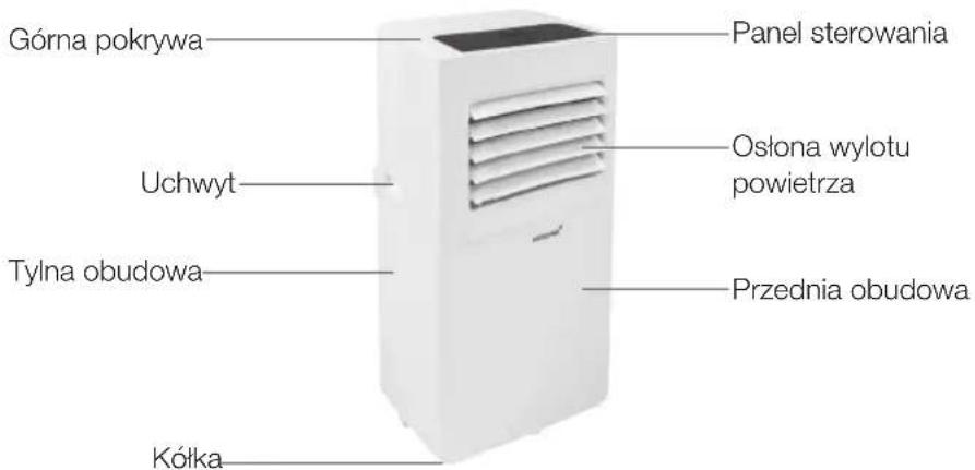 KORONA 82000 - OPIS PRODUKTU - 2