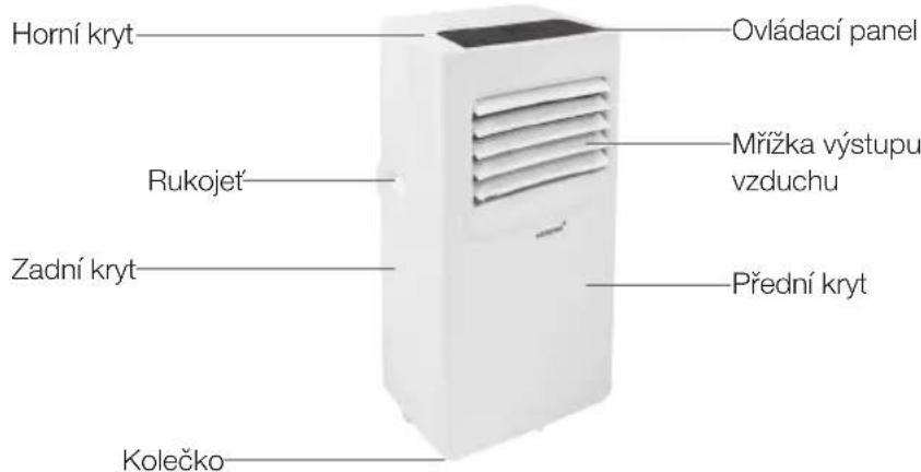 KORONA 82000 - POPIS VÝROBKU - 2
