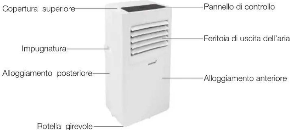 KORONA 82000 - DESCRIZIONE DEL PRODOTTO - 2