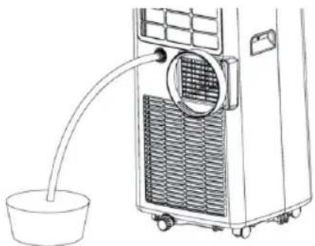 KORONA 82000 - Continuous Drainage can only be used if the appliance is set to Dehumidifying (Dehum) Mode! - 1