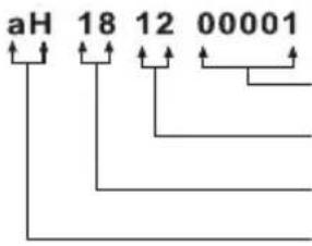 SANGEAN DPR76BT - Spécifications - 3