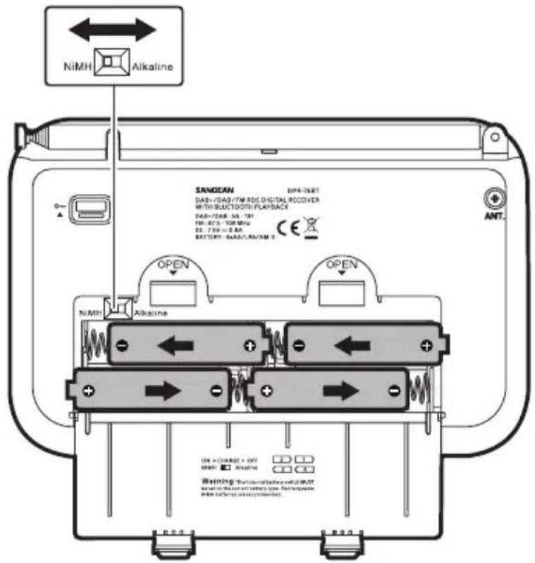SANGEAN DPR76BT - Fonctionnement de la batterie - 1