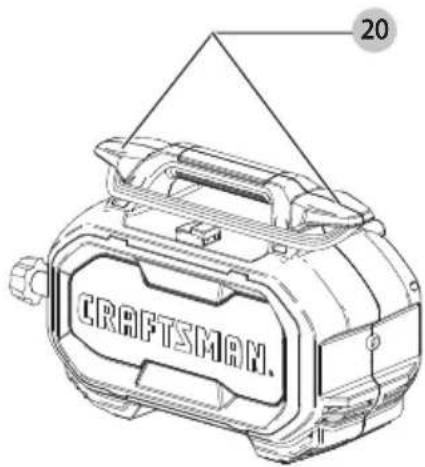 Craftsman CMEPW1700 - Entreposage (Fig. I, J) - 2