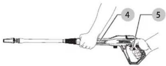 Craftsman CMEPW1700 - ENGLISH - 1